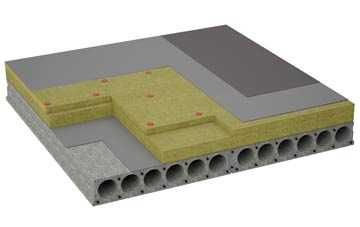 considerations of Huntingfield flat roofing insulation